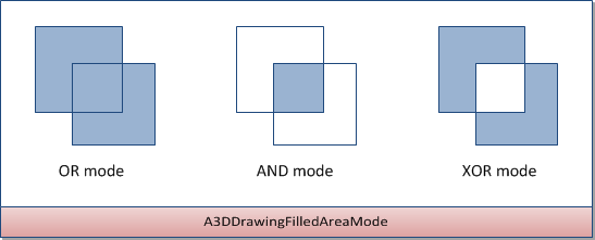 ../../_images/drawing_fillmode.png